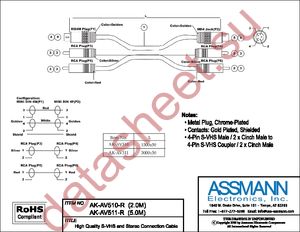 AK-AV511-R datasheet  
